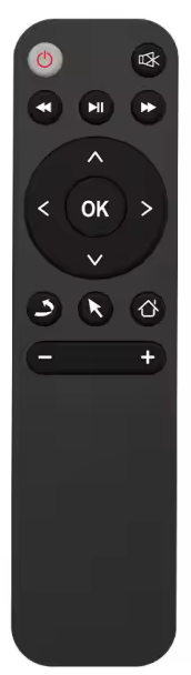 Remote Control STB RISTV